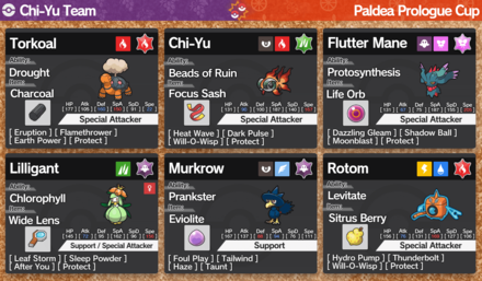 Pokemon Scarlet and Violet - Chi-Yu Team