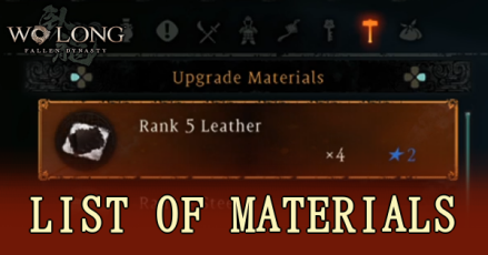 List of Materials - Top Banner