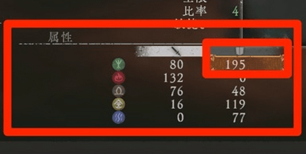 Lightning Resistance