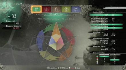 Wo Long Fallen Dynasty - Level Up Screen