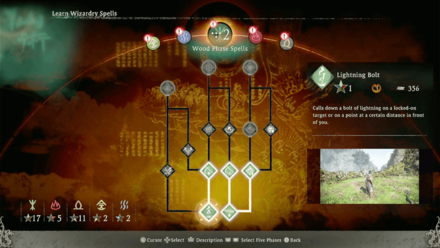 Wo Long Fallen Dynasty - Wizardry Spells