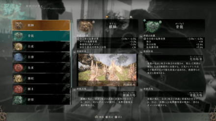 Wo Long Fallen Dynasty - Obtain Qilin after completing The Unparalleled Spear