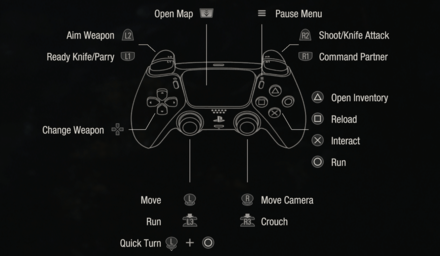 Resident Evil 4 Remake - Type B-1 Controls