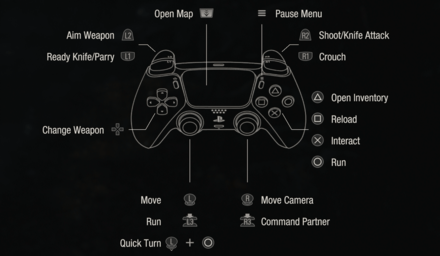 Resident Evil 4 Remake - Type B-2 Controls