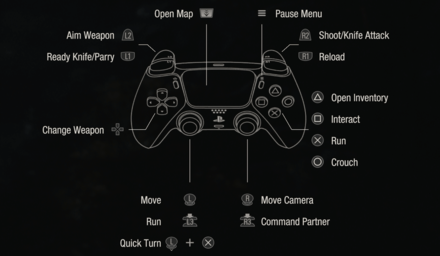 Resident Evil 4 Remake - Type C-1 Controls