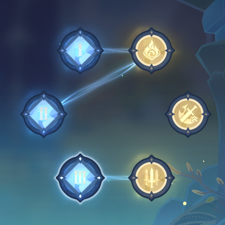 Genshin - Vibro-Crystal Setup Day 1 - First Half