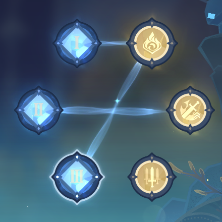 Genshin - Vibro-Crystal Setup Day 1 - Second Half