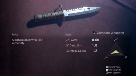 Resident Evil 4 Remake - Improves Reliability and Damage Output