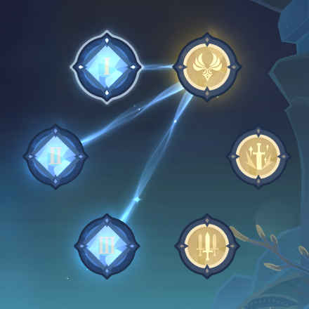 Genshin - Vibro-Crystal Verification - Day 2 Vibro-Crystal Setup First Half