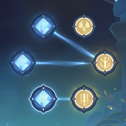 Genshin - Vibro-Crystal Verification - Day 2 Vibro-Crystal Setup Second Half