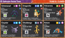 Pokemon Scarlet and Violet - Best Defensive Rental Team