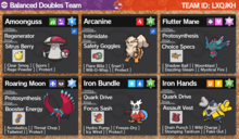 Pokemon Scarlet and Violet - Balanced Doubles Team