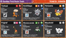 Pokemon Scarlet and Violet - Doubles Trick Room Team