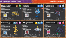 Pokemon Scarlet and Violet - Balanced Palafin Team