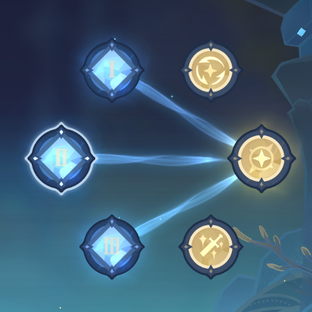 Genshin - Vibro-Crystal Verification - Day 3 Vibro-Crystal Setup First Half