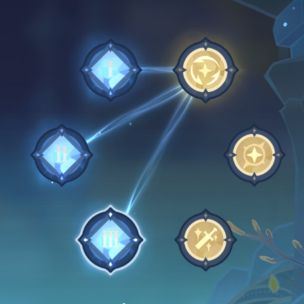 Genshin - Vibro-Crystal Verification - Day 3 Vibro-Crystal Setup Second Half