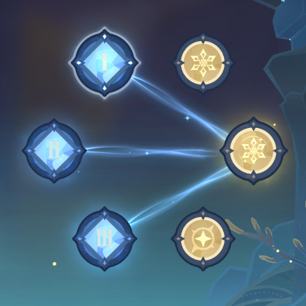 Genshin - Vibro-Crystal Verification Day 5 - Second Half Setup