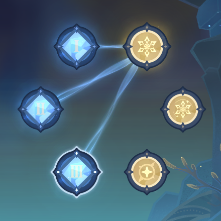 Genshin - Vibro-Crystal Verification Day 5 - First Half Setup