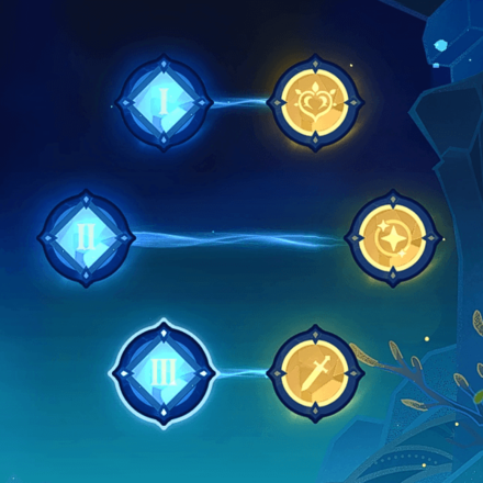 Genshin - Vibro-Crystal Verification Day 6 - First Half Setup