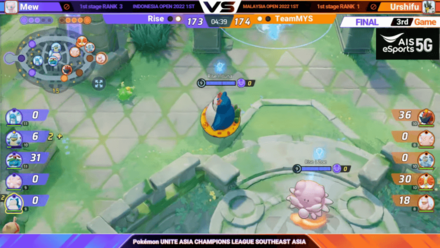 Pokemon UNITE - ACL Day 7 - Snorlax Meta.png