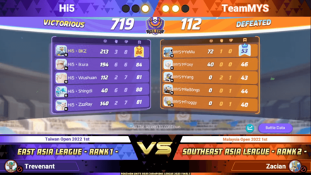 Pokemon UNITE - ACL Finals - Hi5 Comeback.png