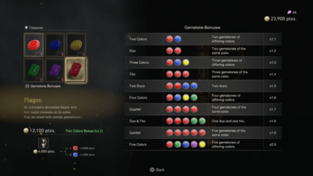 Resident Evil 4 Remake - Combined with Treasures to Increase Price