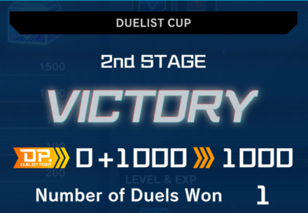 Master Duel - Duelist Cup 2nd Round Points System