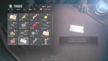 Resident Evil 4 Remake - Exclusive Upgrade Ticket