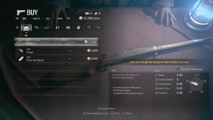 Resident Evil 4 Remake - SR M1903 and Scope Bundle