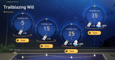 Honkai Star Rail - Launch Event - Trailblazing Will Level Up Event