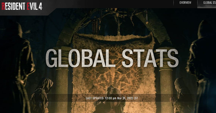 Resident Evil 4 Remake - Global Stats