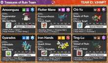 Pokemon Scarlet and Violet - Best Treasures of Ruin Doubles Team