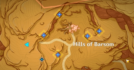 Genshin Impact Awakening