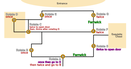 Genshin Impact As the Khvarena