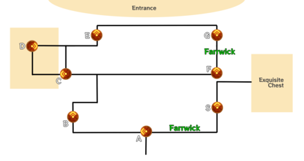 Genshin Impact As the Khvarena
