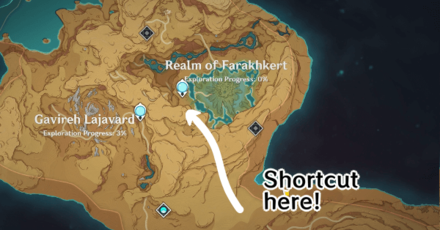 Genshin - Realm of Farkhkert Shortcut