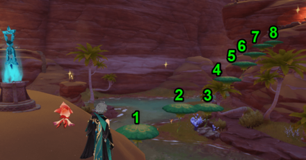 Genshin Impact - Seven Dish Dance Mushrooms 2