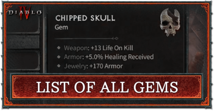 Diablo 4 - List of All Gems