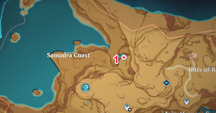 Samudra Coast Cave Entrances