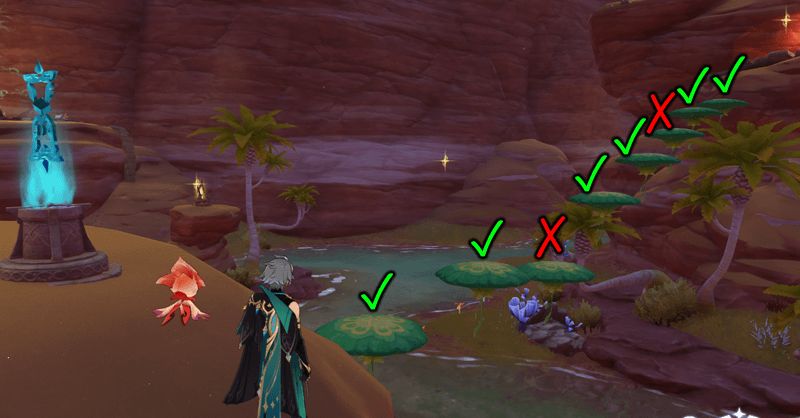 Genshin - Seven Dish Dance 2 Challenge