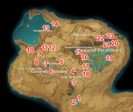 Genshin Impact - 3.6 Sumeru Map - Time Trial Challenge