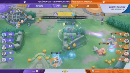 Pokemon UNITE - Eeveelution Meta.png