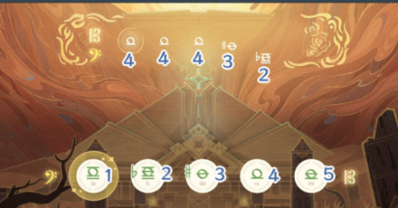 Genshin - Ruins of Scorching Might Guide