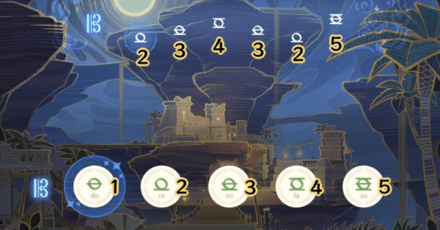 Genshin - Settlement for Exiles Guide