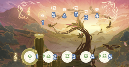 Genshin - Her Wishes Guide