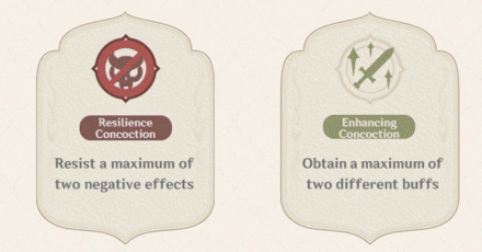 Genshin - How to Play Concocted Reaction - Choose a Potion