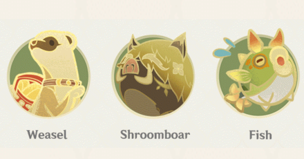 Genshin - How to Play Mimetic Replication - Control the Replicas