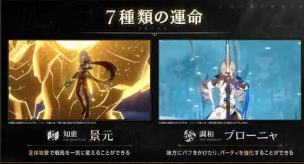 Honkai Star Rail - Paths Class System