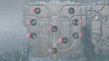 Jedi Survivor Single Skill Tree