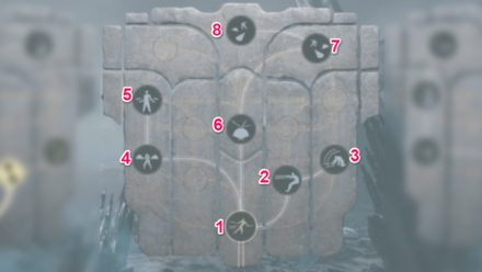 Jedi Survivor Dual Wield Skill Tree